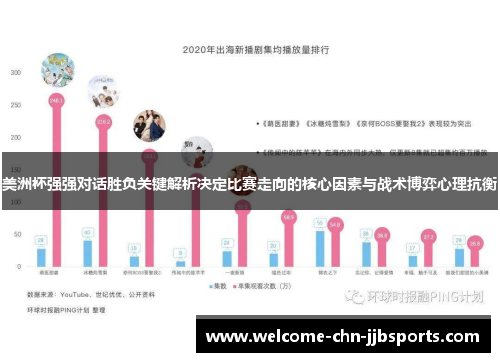 美洲杯强强对话胜负关键解析决定比赛走向的核心因素与战术博弈心理抗衡
